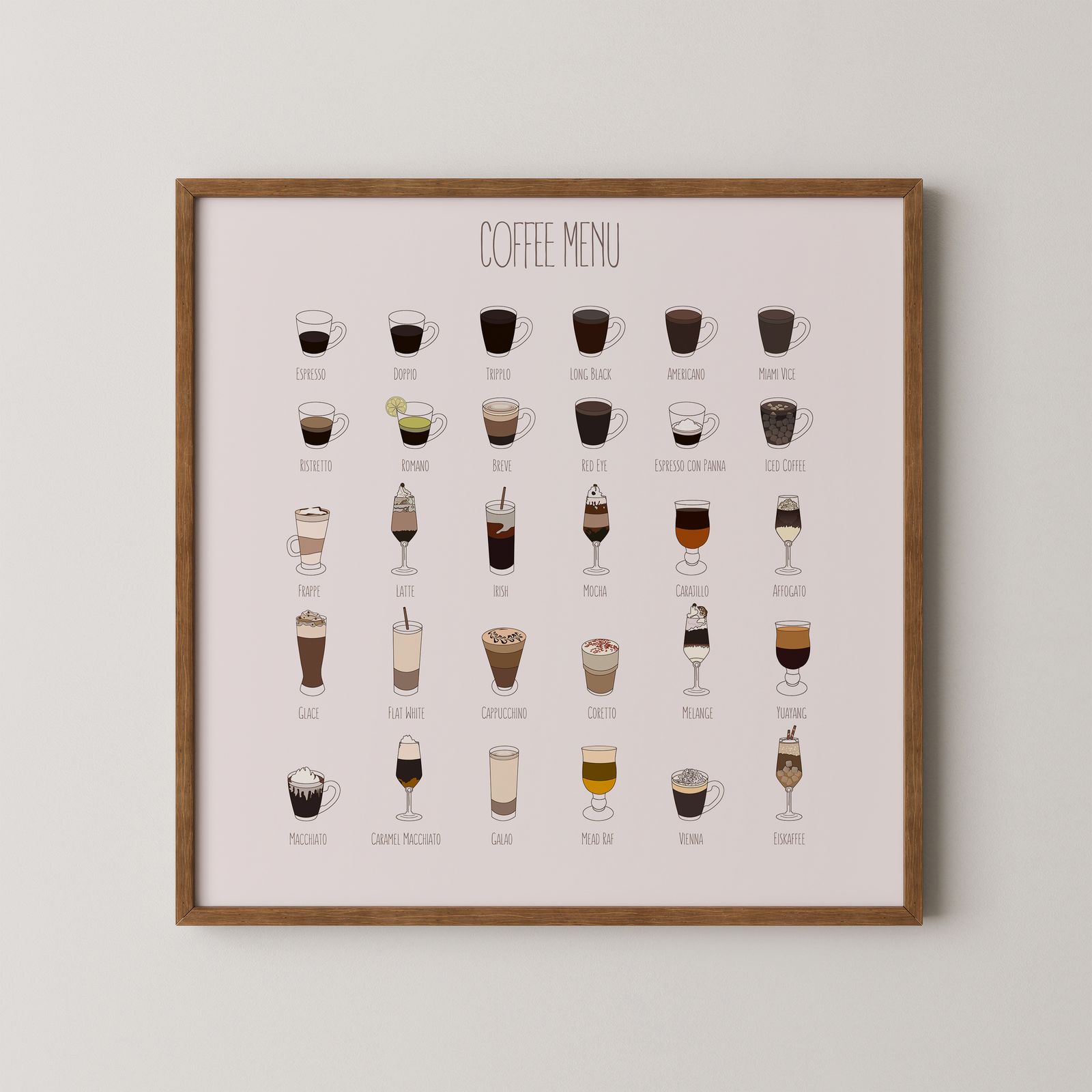 Poster - Koffiemenu
