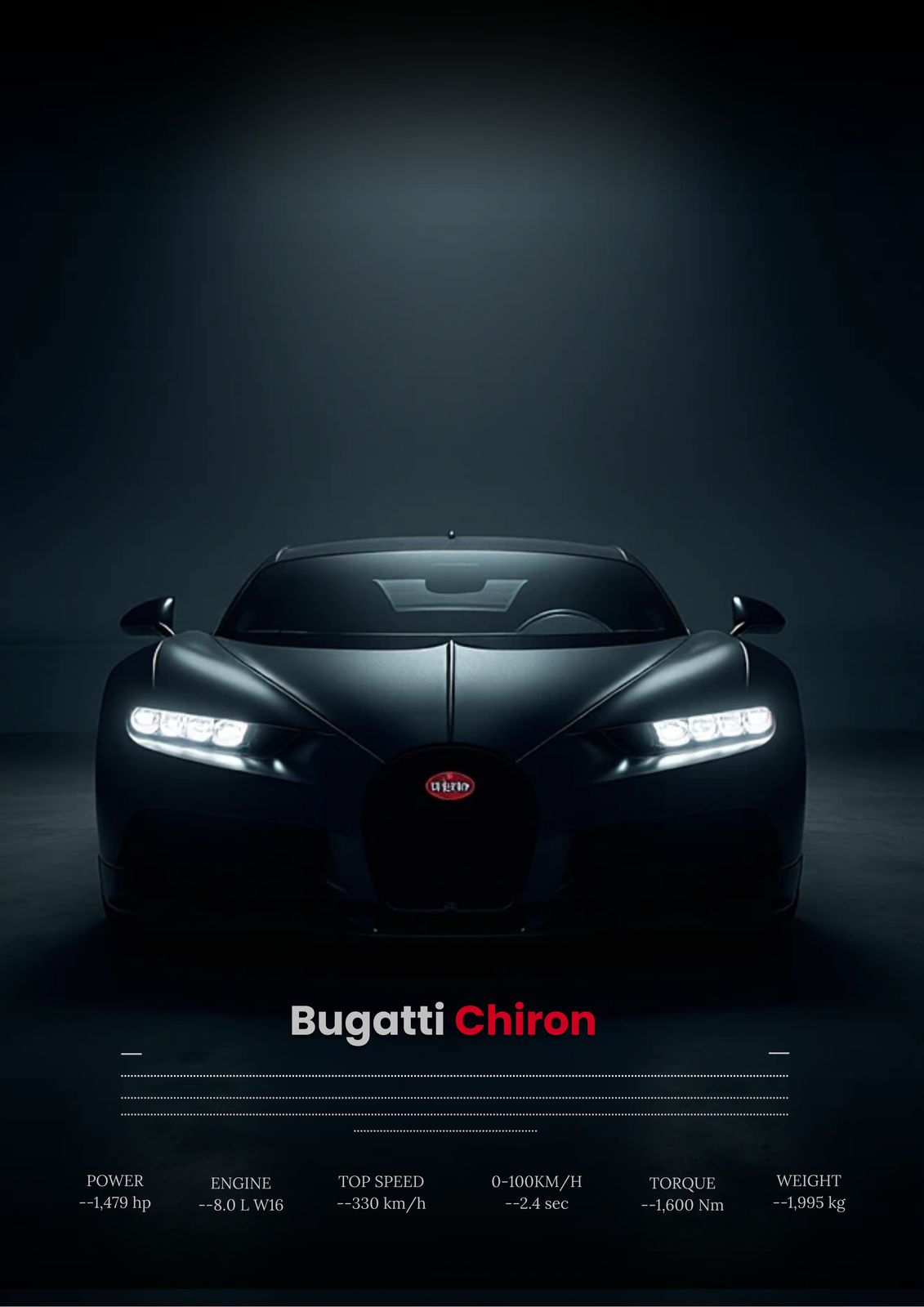 Poster - Bugatti Chiron
