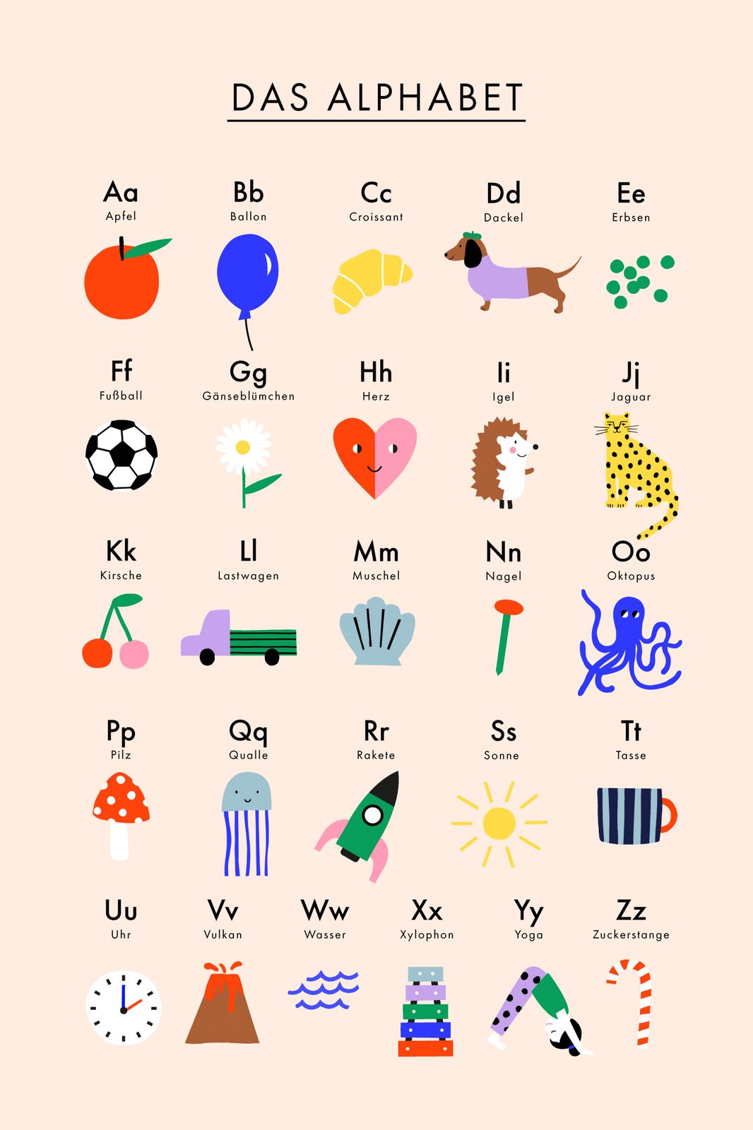 Poster - Duits Alfabet