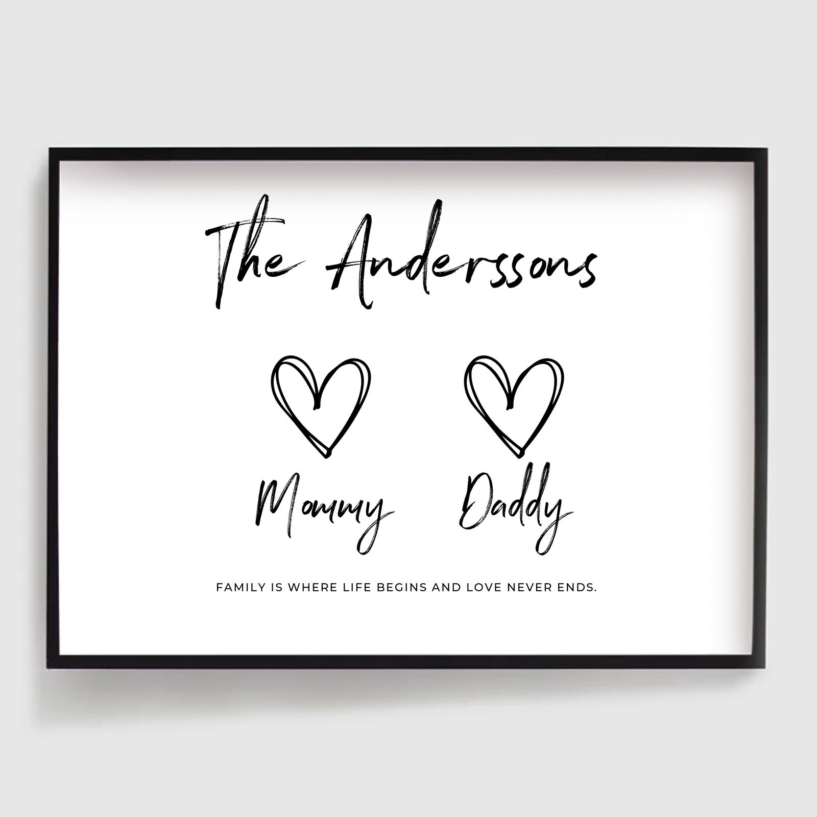 Gepersonaliseerde Posters - Familienaam Poster - 2 tot 8 namen