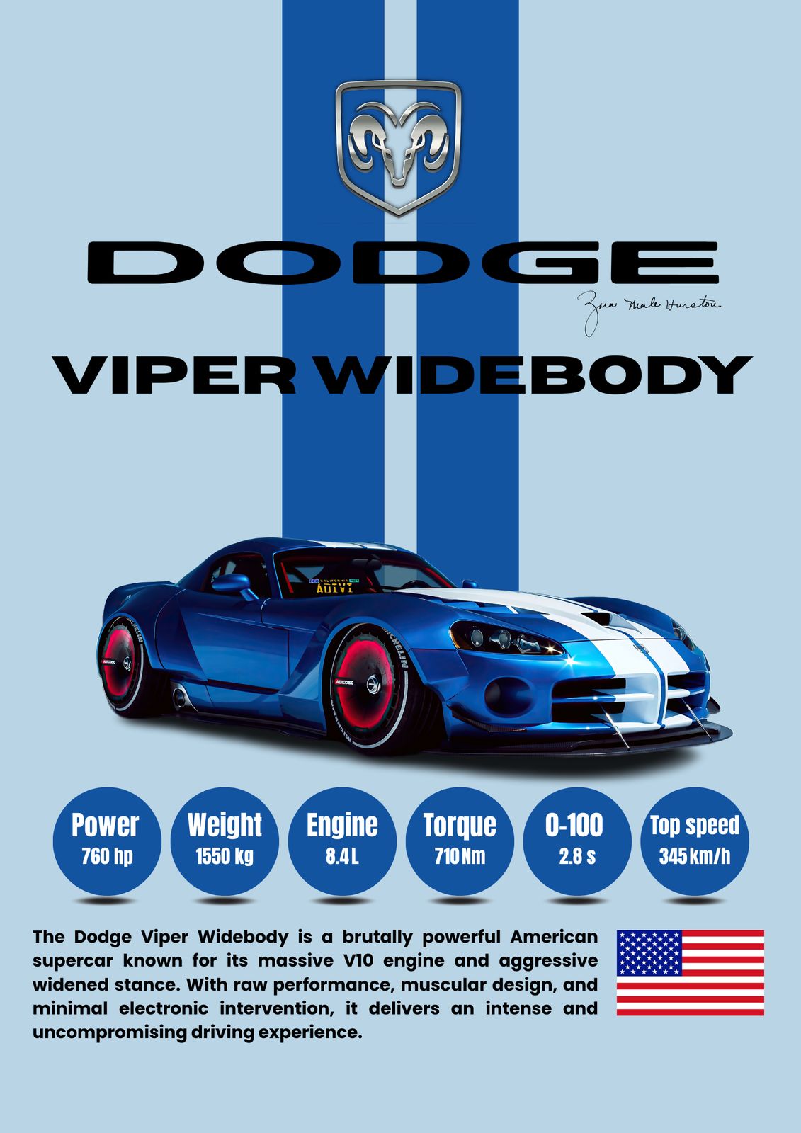 Poster - Dodge Viper Widebody