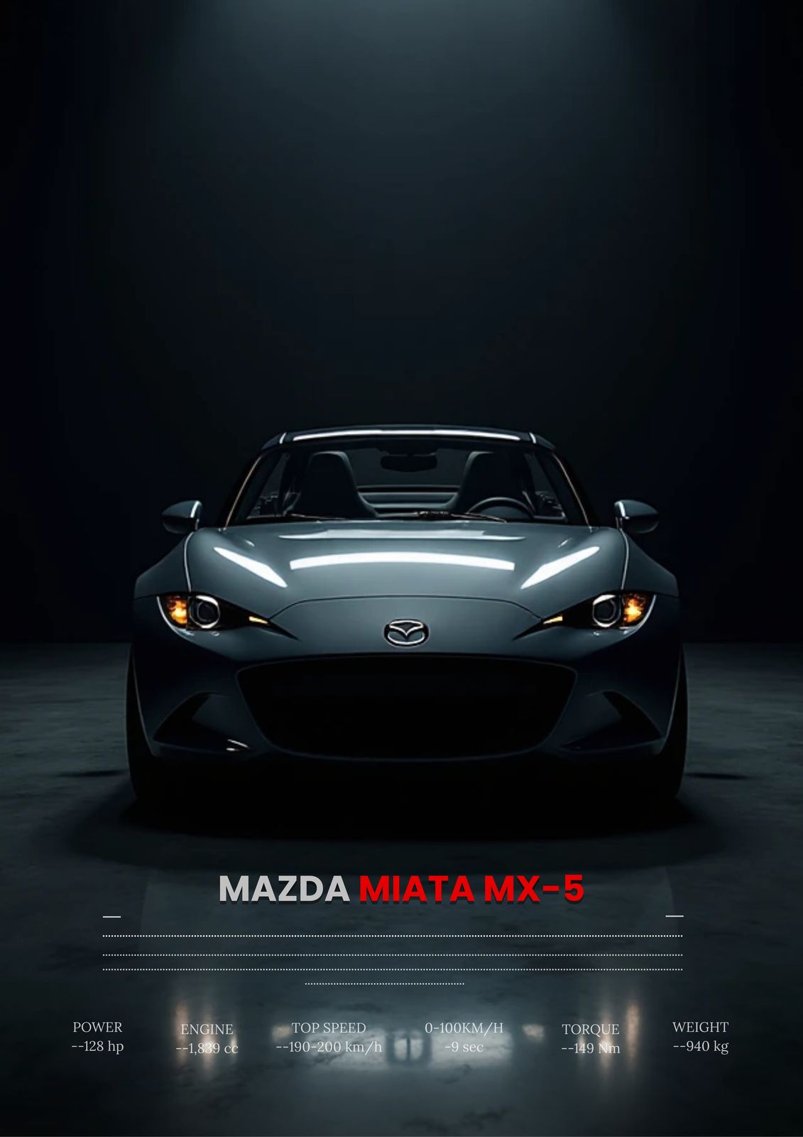 Poster - Mazda Miata MX-5