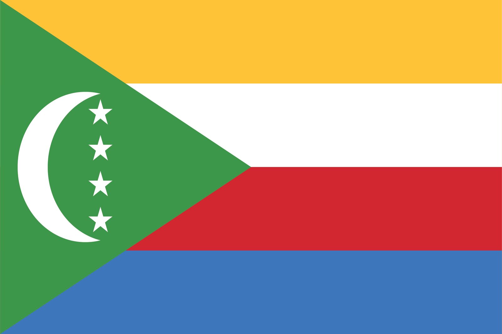 Comoren Vlag - Sticker