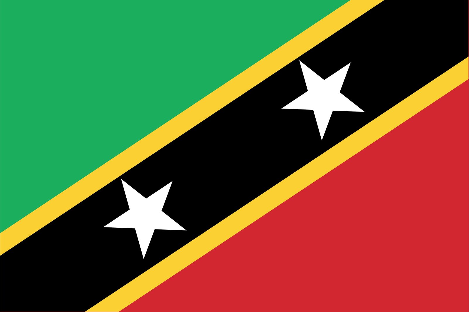 Saint Kitts en Nevis Vlag - Sticker